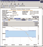 Real-Time Auction